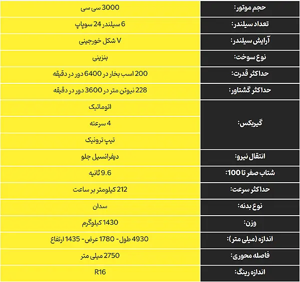 ماکسیما A33-02